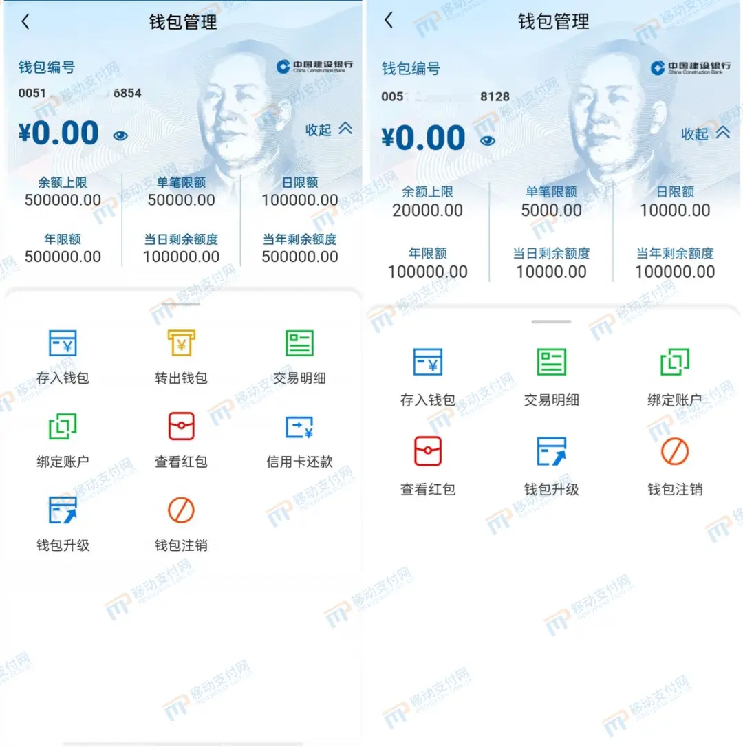 央行数字货币底层技术_数字货币的便捷性背后的技术创新_数字货币便士币