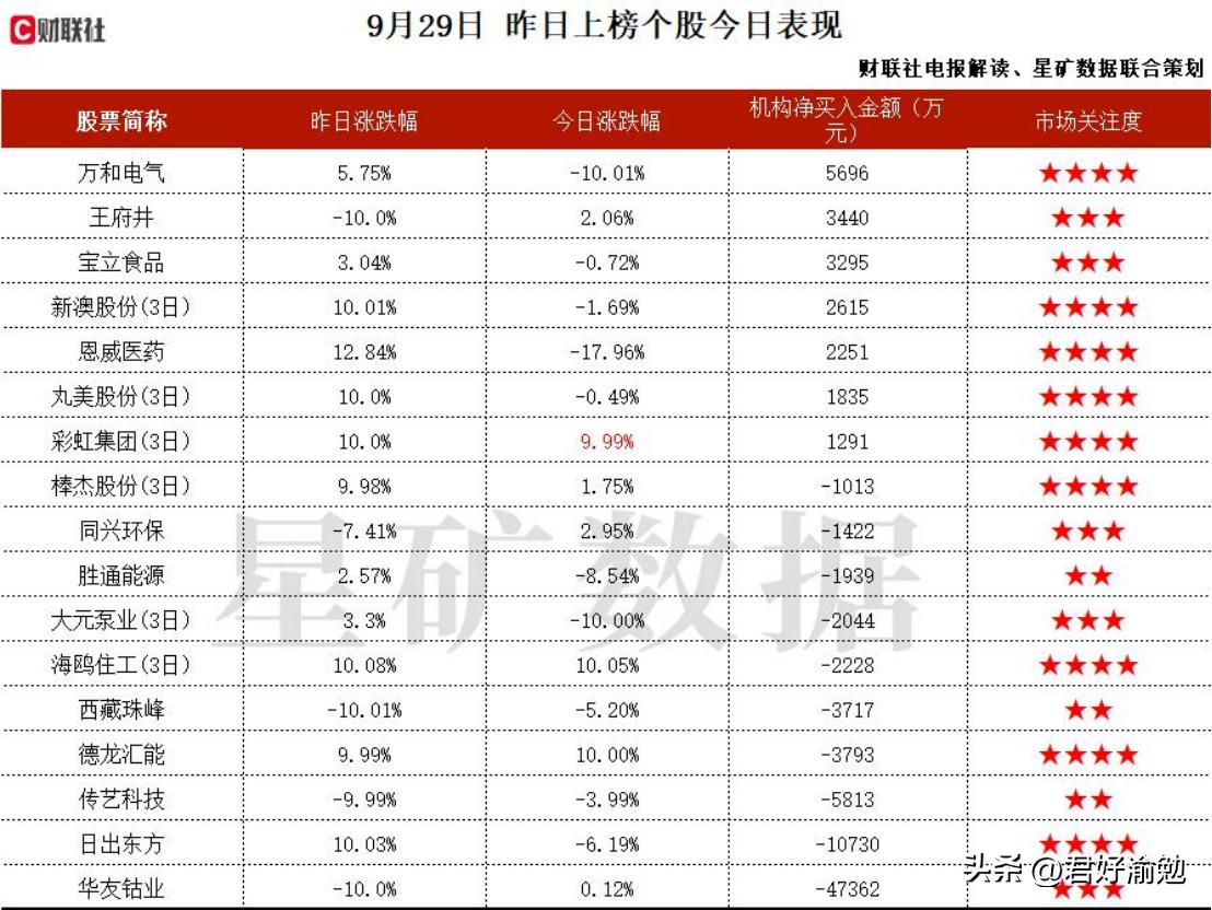金融学数字货币的重要意义_数字货币金融学_数字货币与金融教育的结合