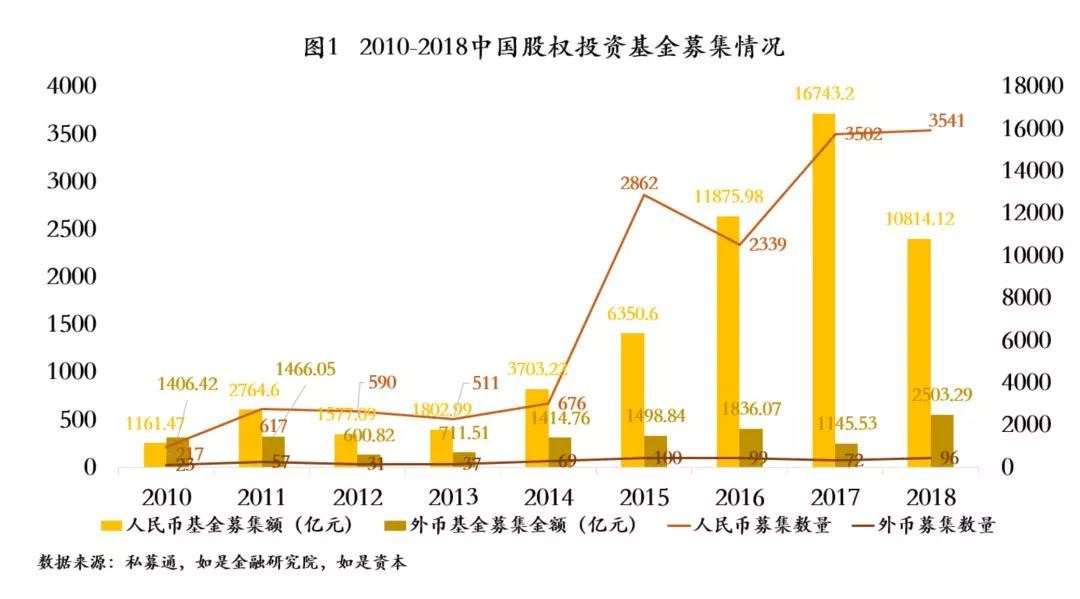 风险货币_风险投资交易策略包括哪些_从投资视角看不同币种的安全性：如何有效管理风险