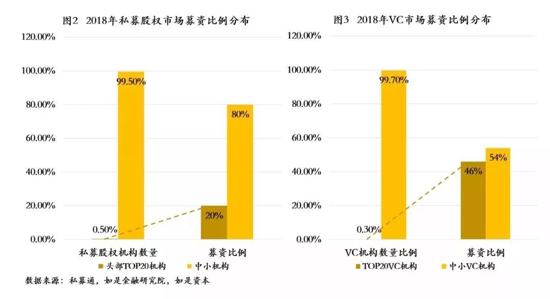 从投资视角看不同币种的安全性：如何有效管理风险_风险货币_风险投资交易策略包括哪些