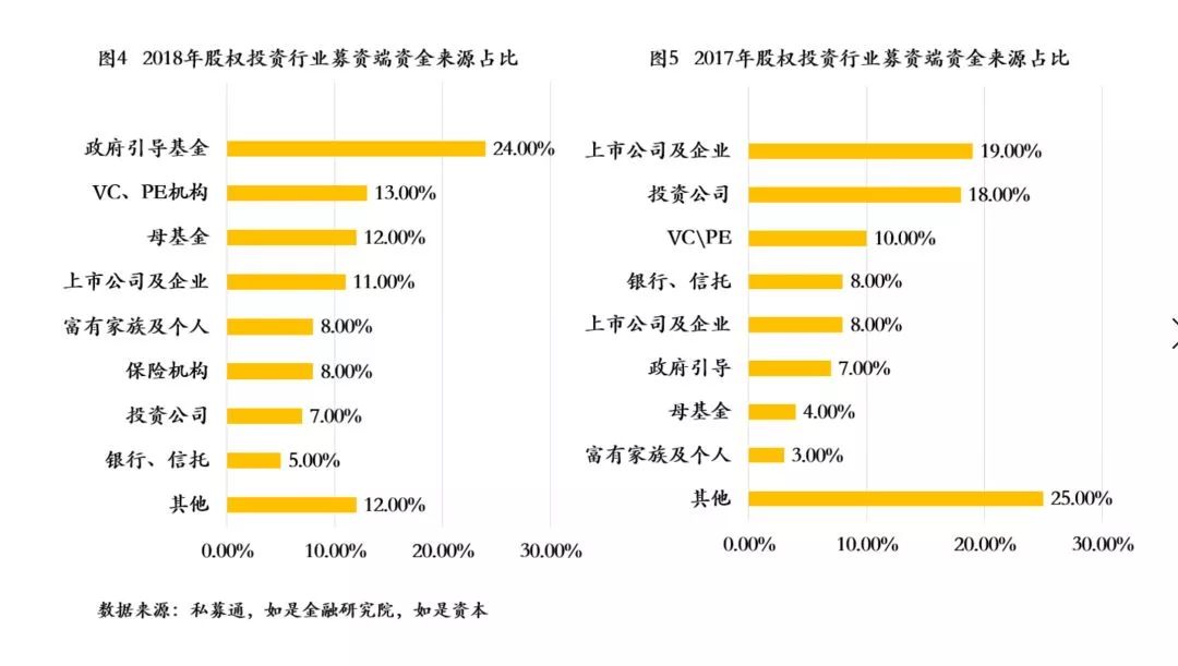 风险货币_从投资视角看不同币种的安全性：如何有效管理风险_风险投资交易策略包括哪些