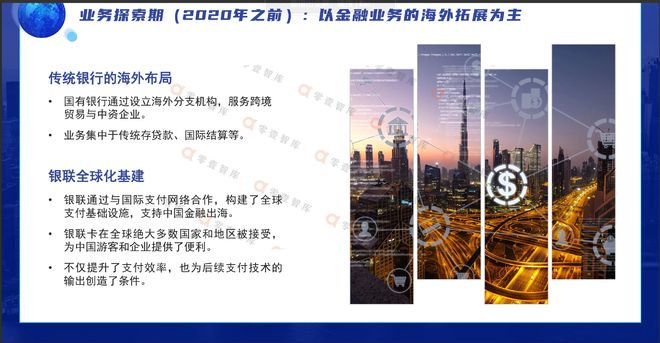 区块链金融应用创新平台_数字货币在金融服务中的创新应用：如何通过区块链提升用户体验_区块链在数字货币中的应用