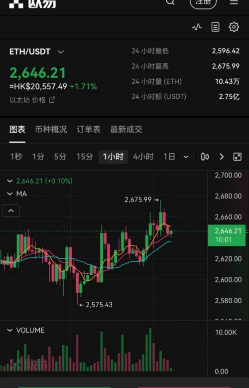 usdt交易所欧意安卓(105)