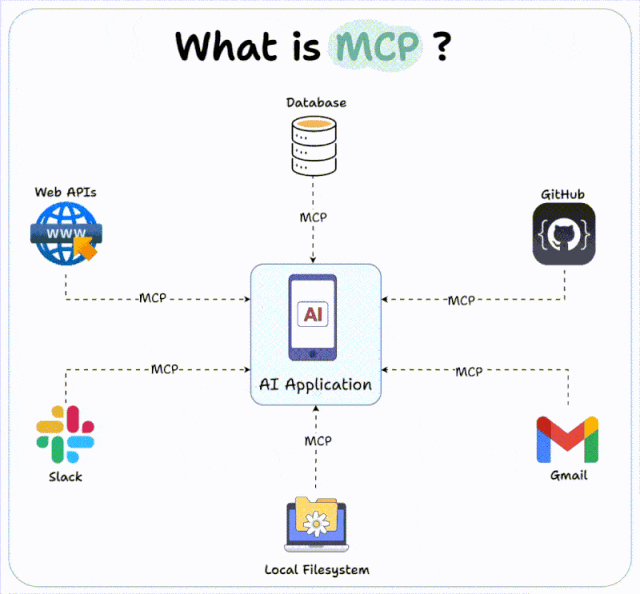 app应用案例_app用户使用场景分析_imToken最新版的应用场景与用户案例