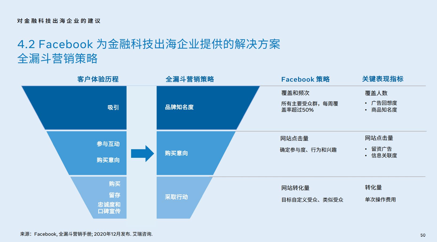 数字货币商机机遇_数字货币的机遇与挑战_数字货币的迅速交易带来的市场机遇