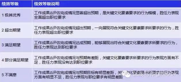 如何评估不同虚拟货币的投资价值：从技术、团队到市场需求_虚拟币价值认定_货币估值模型