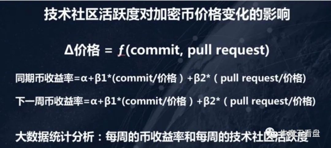 数字货币蓝皮书2020电子版_数字货币的白皮书什么意思_数字货币的白皮书阅读技巧