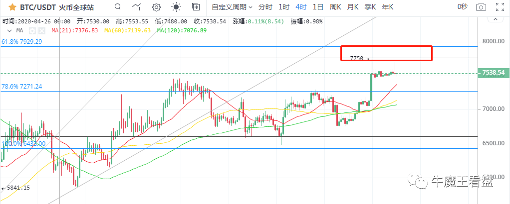数字货币的白皮书阅读技巧_数字货币的白皮书什么意思_数字货币蓝皮书2020电子版