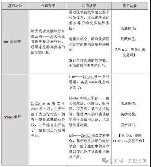 选择数字货币的心理因素分析_梳理货币需求理论的演进脉络_货币中心理论