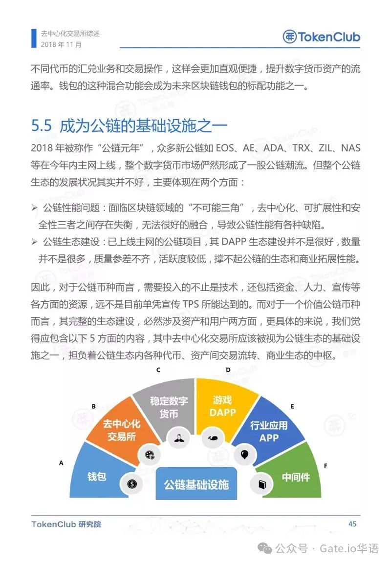 货币中心理论_货币因素有哪些_选择数字货币的心理因素分析