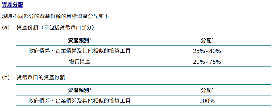 策略风险是什么_资产风险策略岗_如何在imToken官网下载中使用交易工具，优化您的资产配置与风险管理策略。