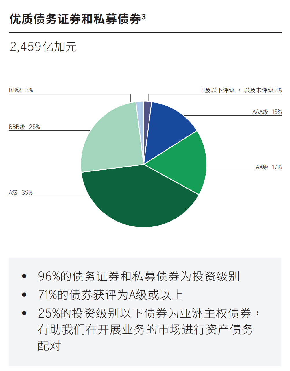 如何在imToken官网下载中使用交易工具，优化您的资产配置与风险管理策略。_资产风险策略岗_策略风险是什么