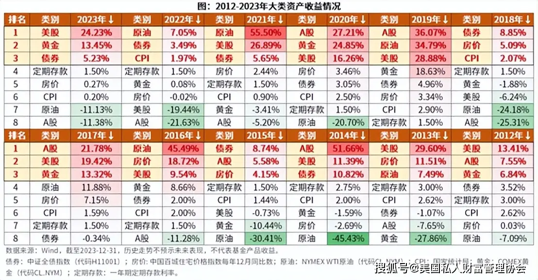 币圈十大交易所APP的投资者教育 | 紧跟市场变化的重要性_币圈十大交易所APP的投资者教育 | 紧跟市场变化的重要性_币圈十大交易所APP的投资者教育 | 紧跟市场变化的重要性
