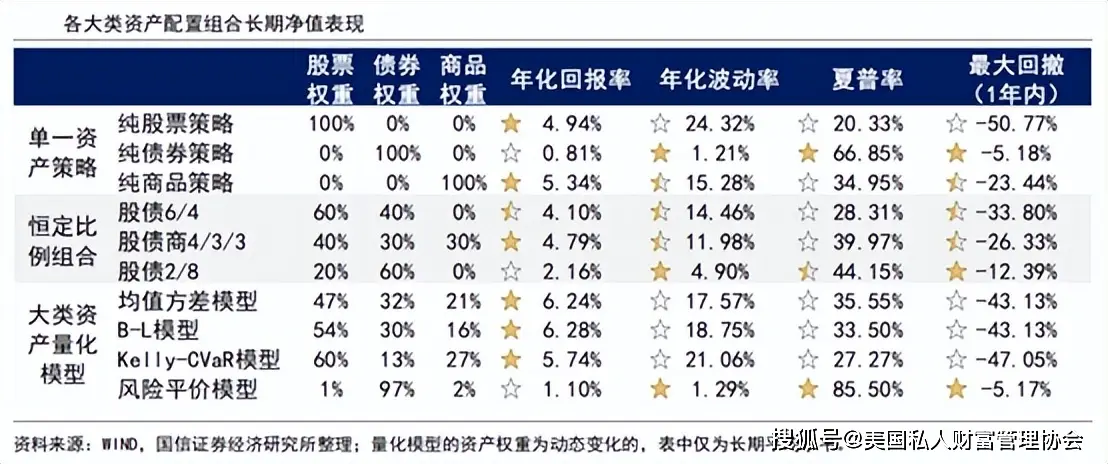 币圈十大交易所APP的投资者教育 | 紧跟市场变化的重要性_币圈十大交易所APP的投资者教育 | 紧跟市场变化的重要性_币圈十大交易所APP的投资者教育 | 紧跟市场变化的重要性