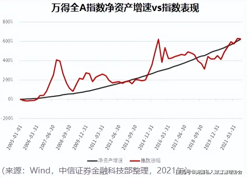 币圈十大交易所APP的投资者教育 | 紧跟市场变化的重要性_币圈十大交易所APP的投资者教育 | 紧跟市场变化的重要性_币圈十大交易所APP的投资者教育 | 紧跟市场变化的重要性