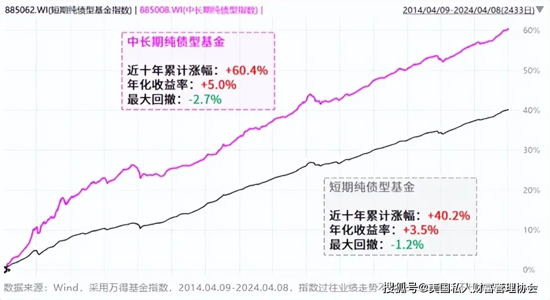 币圈十大交易所APP的投资者教育 | 紧跟市场变化的重要性_币圈十大交易所APP的投资者教育 | 紧跟市场变化的重要性_币圈十大交易所APP的投资者教育 | 紧跟市场变化的重要性