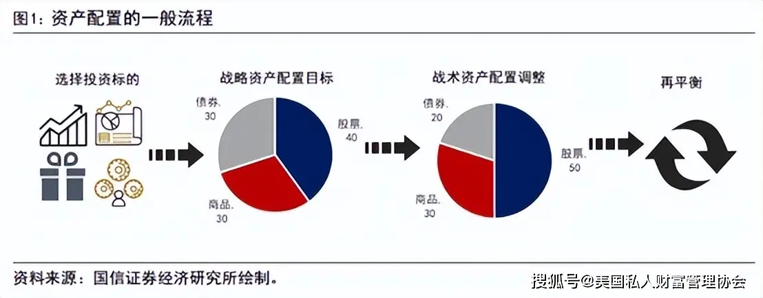 币圈十大交易所APP的投资者教育 | 紧跟市场变化的重要性_币圈十大交易所APP的投资者教育 | 紧跟市场变化的重要性_币圈十大交易所APP的投资者教育 | 紧跟市场变化的重要性