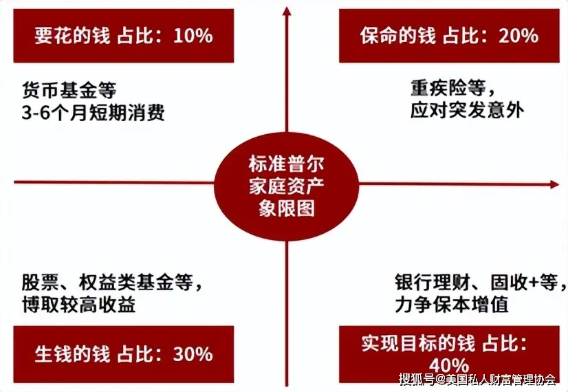 币圈十大交易所APP的投资者教育 | 紧跟市场变化的重要性_币圈十大交易所APP的投资者教育 | 紧跟市场变化的重要性_币圈十大交易所APP的投资者教育 | 紧跟市场变化的重要性