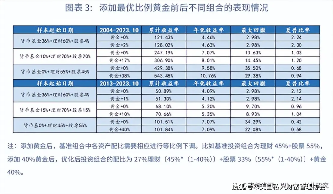 币圈十大交易所APP的投资者教育 | 紧跟市场变化的重要性_币圈十大交易所APP的投资者教育 | 紧跟市场变化的重要性_币圈十大交易所APP的投资者教育 | 紧跟市场变化的重要性