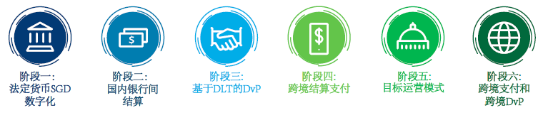 隐私币为什么是区块链的龙头_隐私加密货币_探索数字货币的去中心化特性与隐私保护