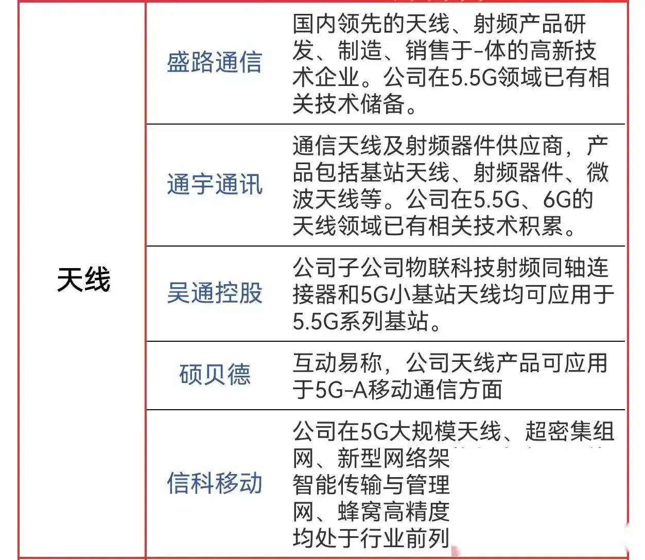 便捷与便携的区别_便捷与便携_便捷搭配：最新手机系统与智能设备的融合