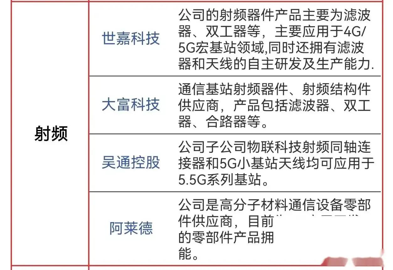 便捷搭配：最新手机系统与智能设备的融合_便捷与便携_便捷与便携的区别