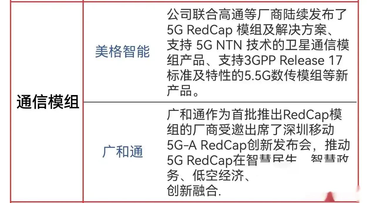 便捷与便携的区别_便捷与便携_便捷搭配：最新手机系统与智能设备的融合