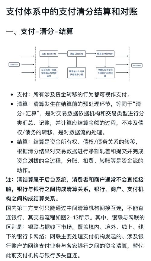 数字化时代数字资产管理关键，Token钱包简化流程及安全设置要点