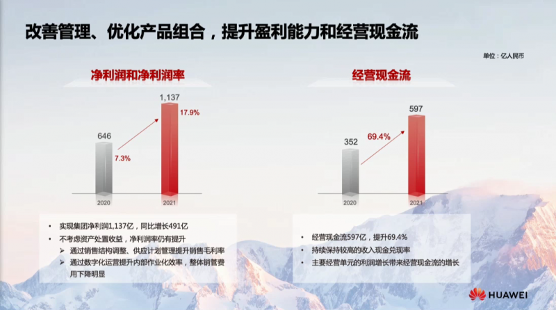 华为的市场渗透_透视华为手机的技术与市场表现_华为透视手机型号