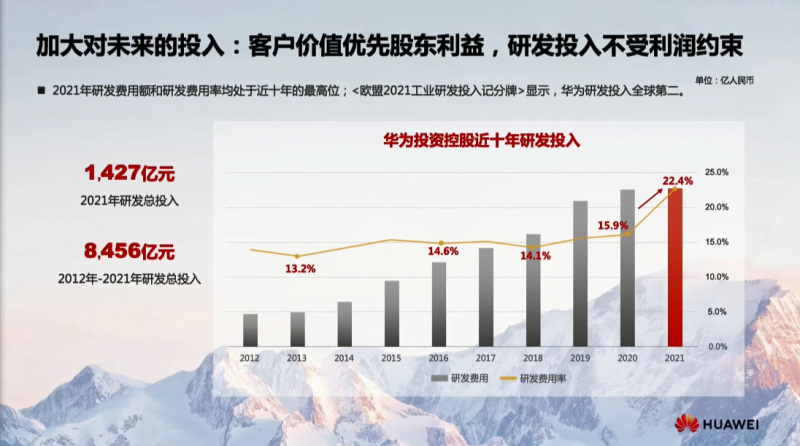 华为透视手机型号_华为的市场渗透_透视华为手机的技术与市场表现
