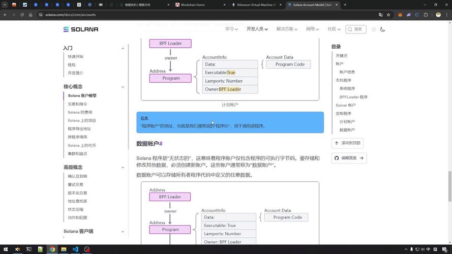 解析imToken官网版智能合约特性长处及创建过程与支持类型