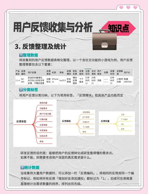 cffps优化器官方下载_支付宝钱包下载手机版官方下载_tokenim钱包官方下载的用户反馈收集与改进机制，为改进与优化提供优秀基础。