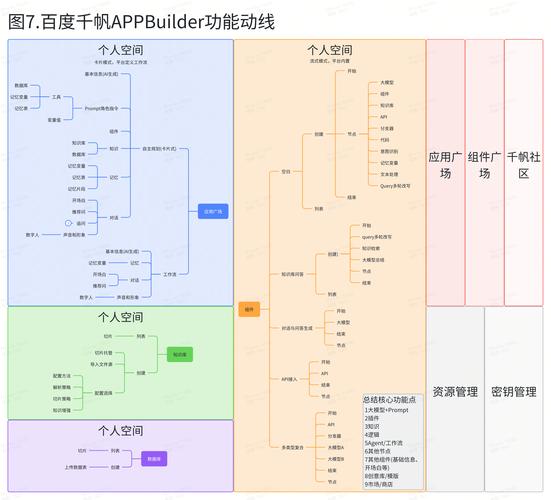 在加密货币浪潮中，如何参与imToken研发与测试全攻略