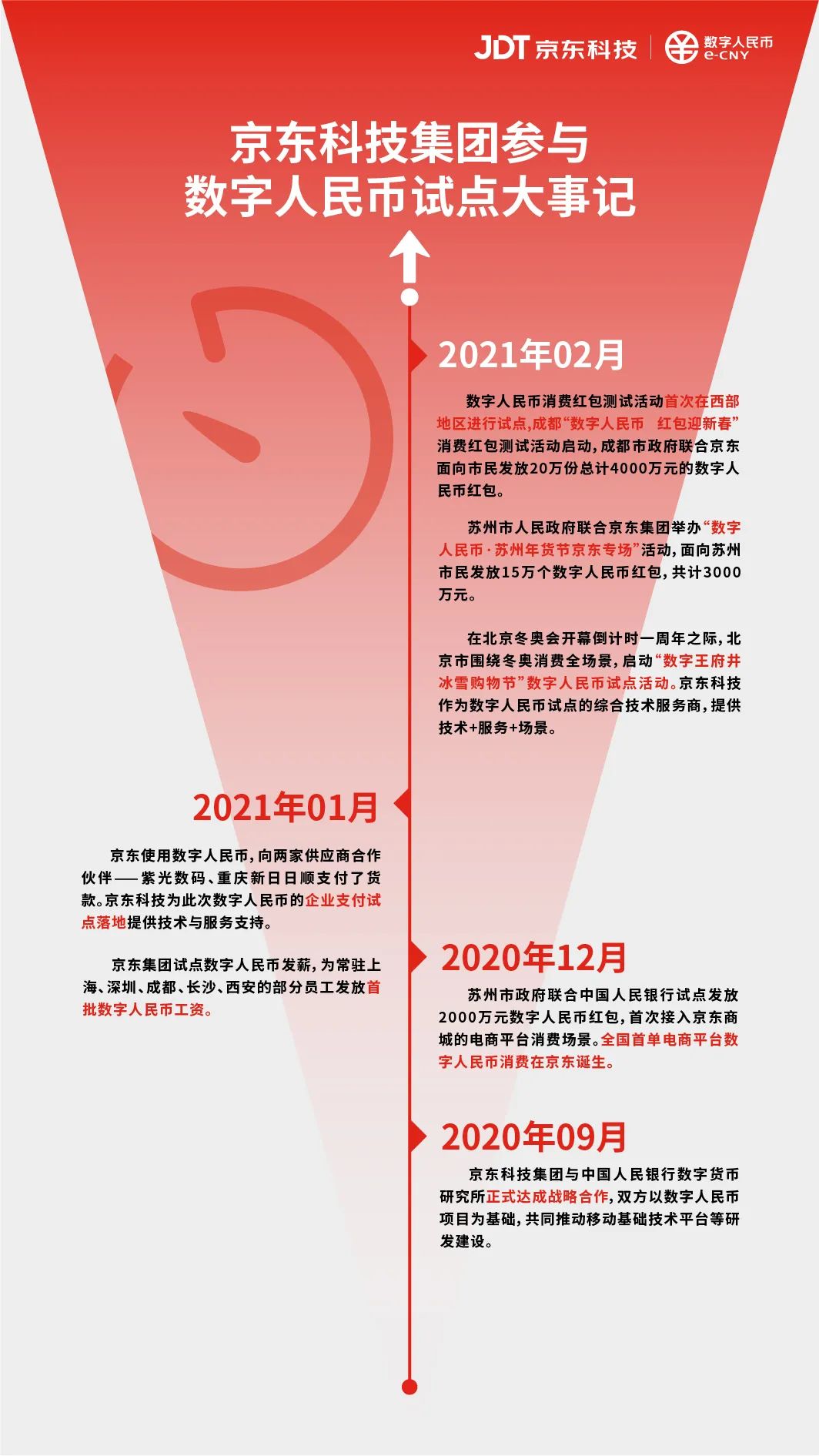 货币支付系统_数字货币为小企业提供的快速支付解决方案_货币支付方式有哪些