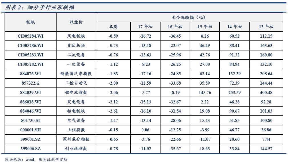 沃尔沃市场发展趋势_沃尔沃市场分析市场细分_沃尔沃的全球生产布局与市场策略