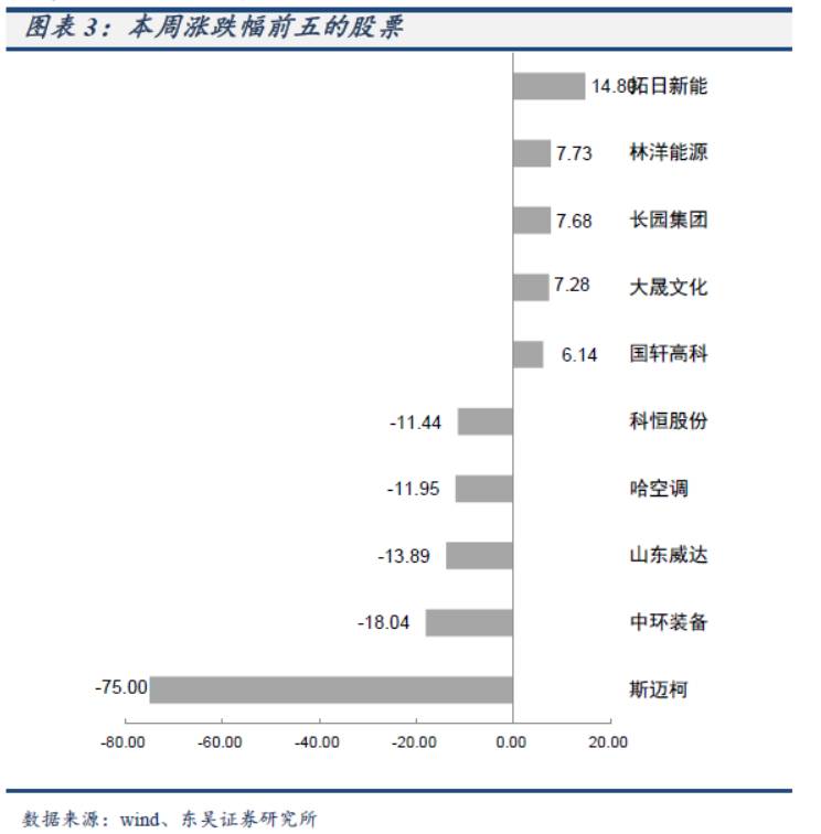 沃尔沃市场分析市场细分_沃尔沃市场发展趋势_沃尔沃的全球生产布局与市场策略