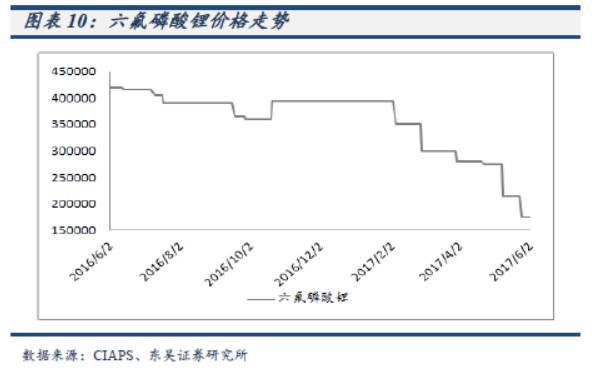 沃尔沃市场发展趋势_沃尔沃的全球生产布局与市场策略_沃尔沃市场分析市场细分
