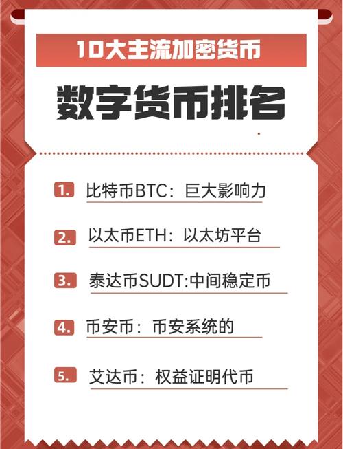 深入了解功能丰富的token钱包，精准记录投资与管理数字货币资产
