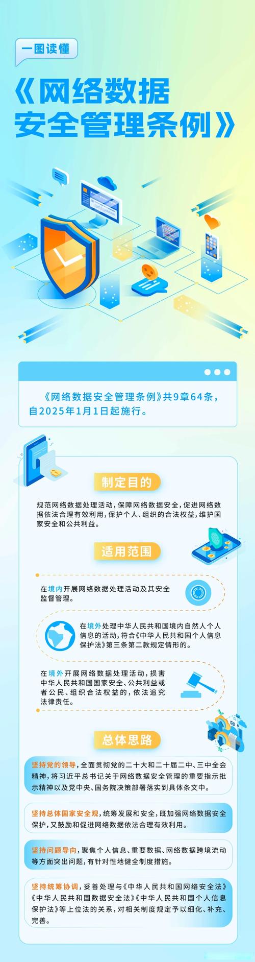 数字化时代下载及使用 imtoken 钱包的注意事项：安全防护与网络环境要点
