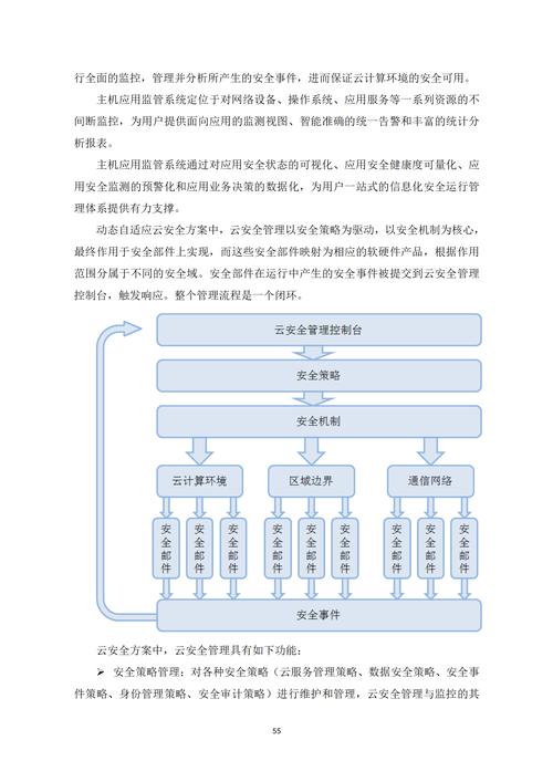 深入探讨imToken钱包官网下载的安全性与合规性，为用户保驾护航的重要因素。_深入探讨imToken钱包官网下载的安全性与合规性，为用户保驾护航的重要因素。_深入探讨imToken钱包官网下载的安全性与合规性，为用户保驾护航的重要因素。