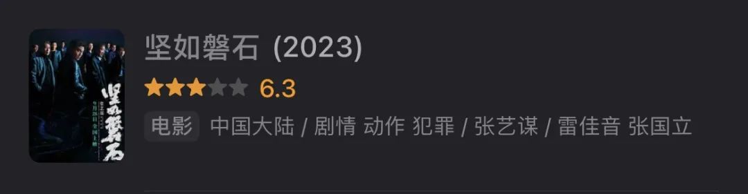 2023年四大电影的票房表现揭秘_电影票房今年_2921年电影票房