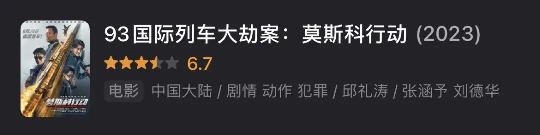 电影票房今年_2023年四大电影的票房表现揭秘_2921年电影票房