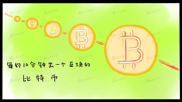 以太坊在区块链领域的地位：为何它被视为第二代区块链_区块链以太坊dapp开发实战_区块链以太坊是什么
