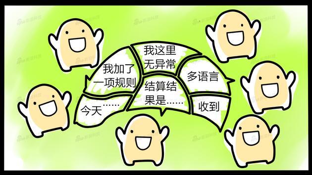 区块链以太坊dapp开发实战_区块链以太坊是什么_以太坊在区块链领域的地位：为何它被视为第二代区块链