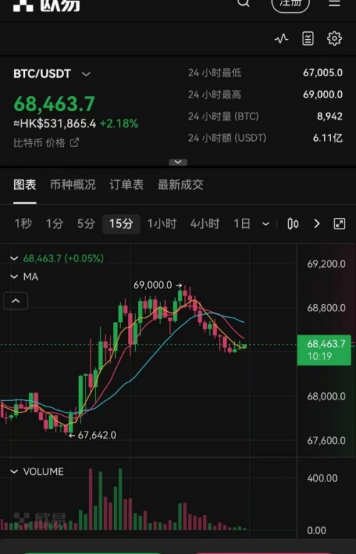 欧意app(13)