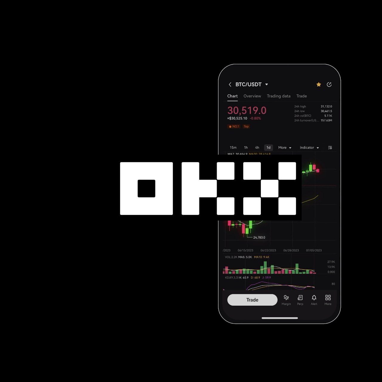okex欧意(884)