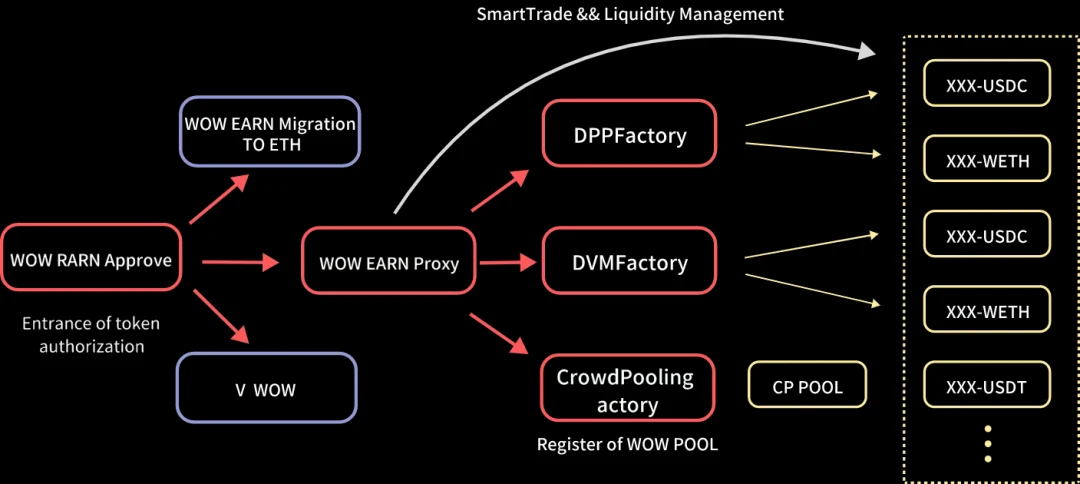 如何通过ipv6下载资源_如何通过社区获取USDT钱包的下载资源？_通过获取某一目标的信息特征