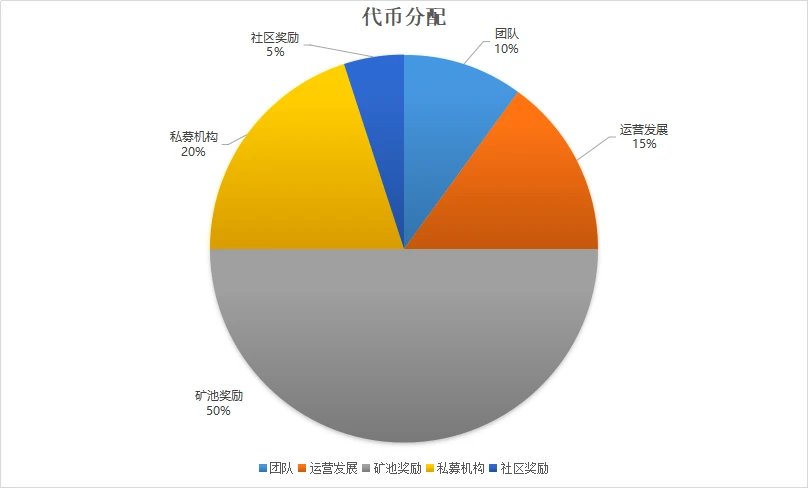 如何通过社区获取USDT钱包的下载资源？_通过获取某一目标的信息特征_如何通过ipv6下载资源
