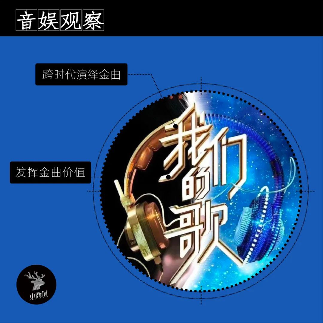 年轻时李宗盛_李宗盛的歌曲被年轻一代重新演绎，展现新生_李宗盛年轻时唱歌的视频
