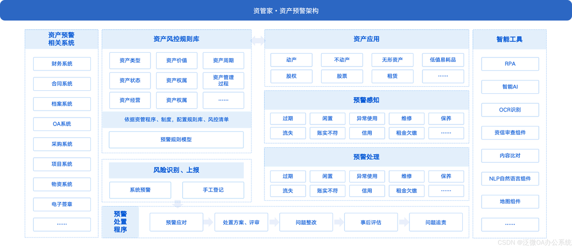 投资者如何借助Token钱包智能分析功能提升市场洞察力